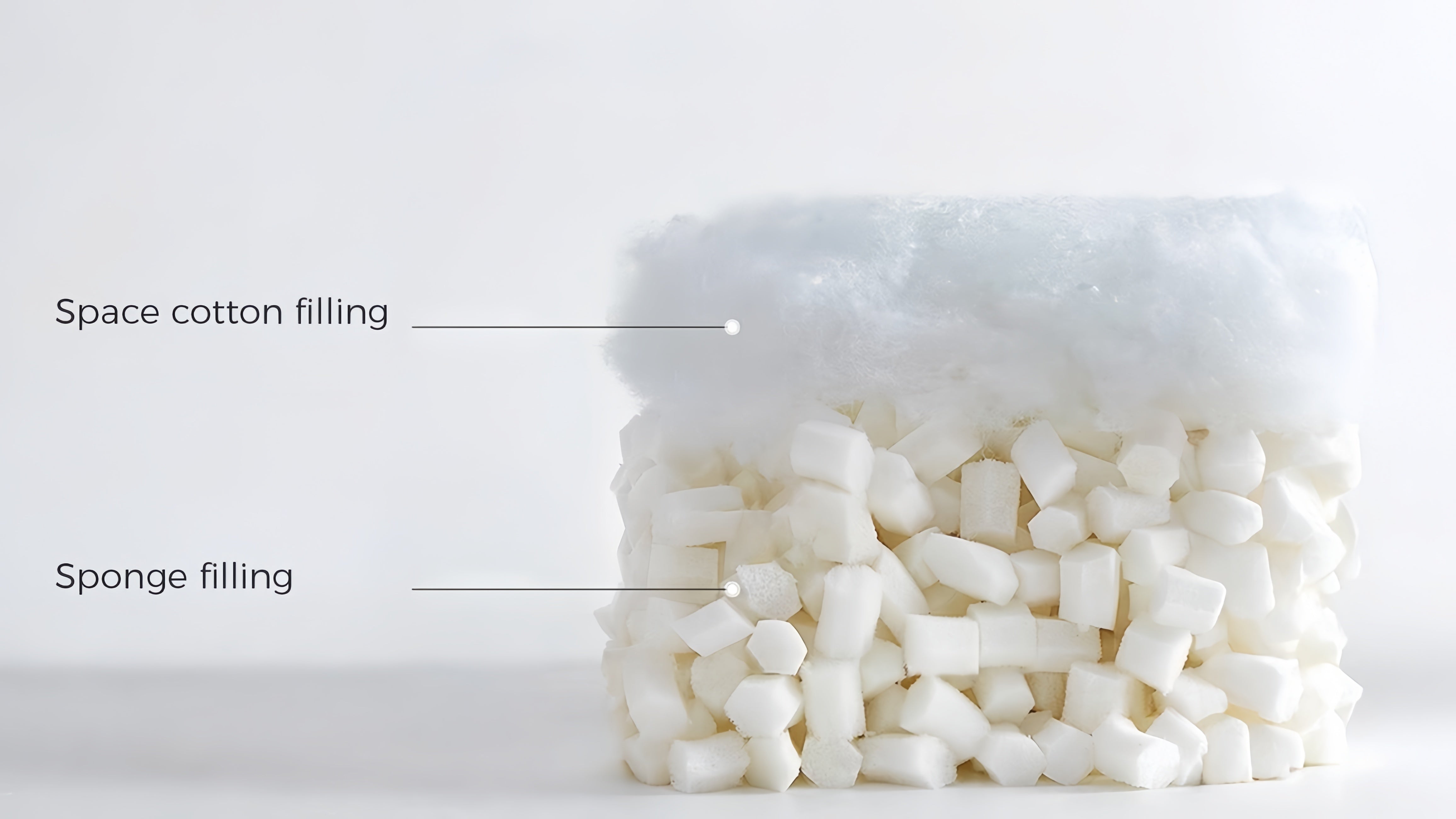 CLOUD Modular Compressed Sofa