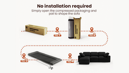 CLOUD Modular Compressed Sofa